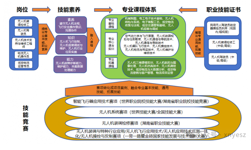 7663d02a-ad84-4e8a-b33e-744c723402d2.png