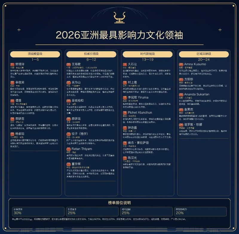 76f5f606-a0b1-4421-86e6-ee2dabe8ff4d.png